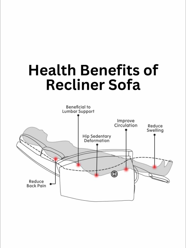 Health Benefits of Recliner Sofa